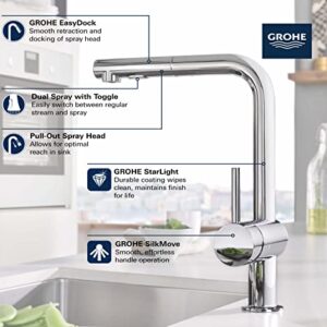 GROHE 30300000 Minta Pull-Out Kitchen Faucet Chrome