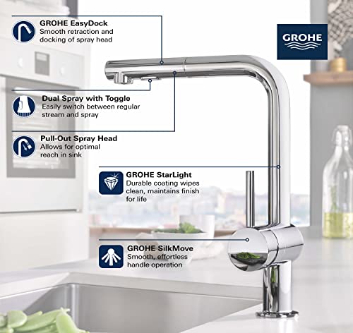 GROHE 30300000 Minta Pull-Out Kitchen Faucet Chrome