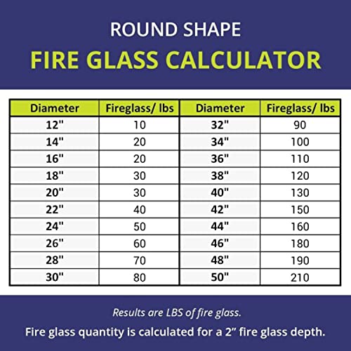 American Fireglass 1/4” Reflective Fire Glass | Use in Fireplace, Fire Pit or Bowl | for Natural Gas or Propane Fires | Safe Tempered Glass for Outdoor & Indoor | Champagne, 10lb Bag