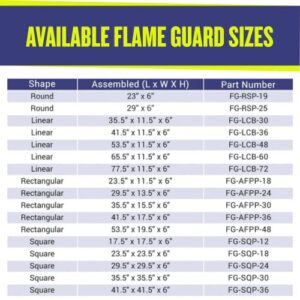 American Fireglass Tempered Glass Flame Guard for 25” Round Drop-in Fire Pit Pans | Outdoor Wind Guard with Aluminum Fire-Resistant Brackets & Non-Slip Feet | 29-inch x 8-inch