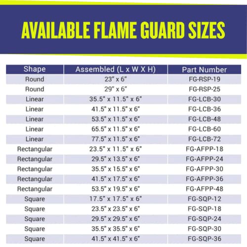 American Fireglass Tempered Glass Flame Guard for 25” Round Drop-in Fire Pit Pans | Outdoor Wind Guard with Aluminum Fire-Resistant Brackets & Non-Slip Feet | 29-inch x 8-inch