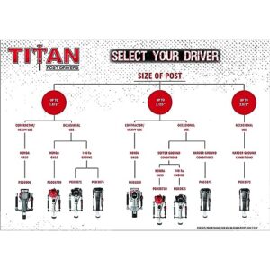 Titan PGD3875, 4" Barrel