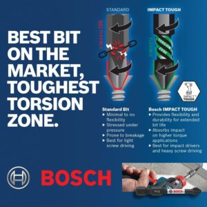 BOSCH SDMS44 44-Piece Assorted Impact Tough Screwdriving Custom Case System Set for Screwdriving Applications