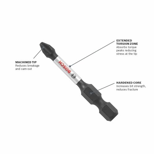 BOSCH SDMS48 48-Piece Assorted Impact Tough Screwdriving Custom Case System Set for Screwdriving Applications