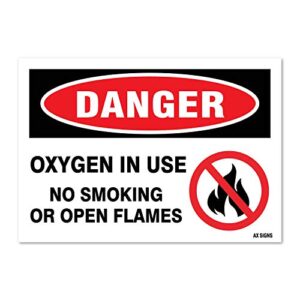 danger: oxygen in use no smoking, 3.5" high x 5" wide, black/red on white, self adhesive vinyl sticker, indoor and outdoor use, rust free, uv protected, waterproof