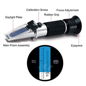 TRZ Refractometer Honey 10-32% Water Honey 58-90% Brix Sugar Baume for Beekeeping, Honey, Condensed Milk, Sugar Syrup, Fruit jam, Hamh Optics&Tools