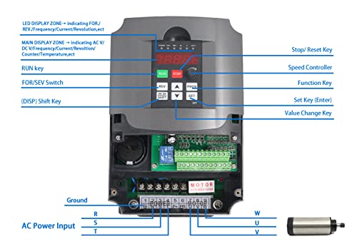 RATTMMOTOR Variable Frequency Drive 2.2KW 220V VFD Drive Inverter Frequency Converter Single Phase Input, 3 Phase Output for VFD Water-cooled Air-cooled Spindle Motor Speed Control+VFD Extension Cable