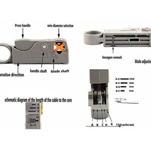 Gaobige Coax Cable Crimper Kit Tool for rg6 rg59 Coaxial Compression Tool Fitting Wire Stripper with Gaobige 10pcs F Compression connectors - Grey