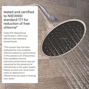 VivaSpring Filtered Shower Head FSH25-CB in Chrome Finish with Obsidian face and Wide Rain Spray | for softer skin and hair | 6 month filter FF-15 | Certified Filtration