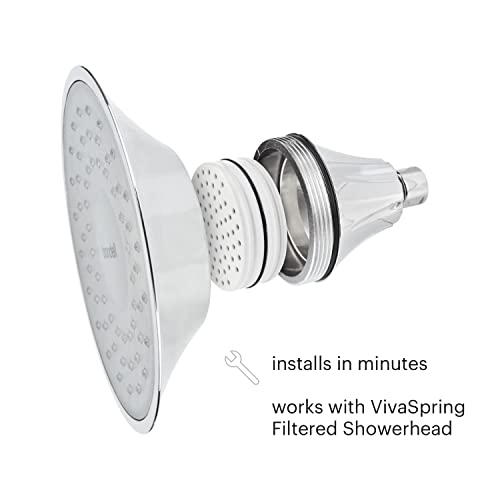 VivaSpring filtered shower Replacement Cartridge FF-15 | for softer skin and hair | 6 month filter | certified filtration | for use with VivaSpring shower filters