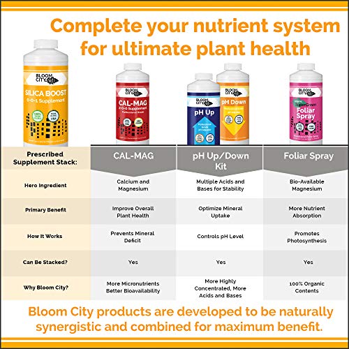 Liquid Silica Boost Fertilizer and Supplement by Bloom City, Quart (32 oz) Concentrated Makes 180 Gallons