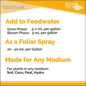 Liquid Silica Boost Fertilizer and Supplement by Bloom City, Quart (32 oz) Concentrated Makes 180 Gallons