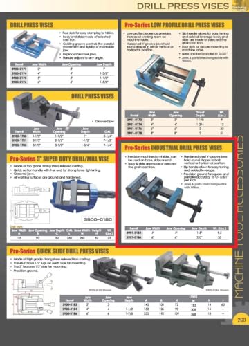 HHIP 3901-0184 Pro-Series Industrial 4" Drill Press Vise