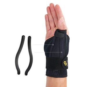 Bracoo Thumb Spica Splint Stabilizer, Wrist Support Brace for Arthritis Pain, de Quervain's, Sprained Pain Relief - Fit Right & Left Hand, TP32