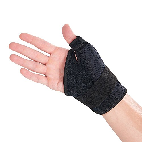 Bracoo Thumb Spica Splint Stabilizer, Wrist Support Brace for Arthritis Pain, de Quervain's, Sprained Pain Relief - Fit Right & Left Hand, TP32