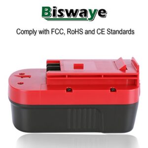 Biswaye 2-Pack 3.8Ah 18V NI-CD Battery Compatible with Black & Decker HPB18-OPE 18-Volt Slide Pack Battery HPB18 244760-00 A1718 FS18FL FSB18 and 18-Volt Firestorm Cordless Power Tools