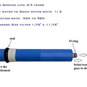 USM compatible RO membrane filter for GE FX12M, TFC-24, 24 GPD RO membrane filter for GE GXRM10RBL Reverse Osmosis systems