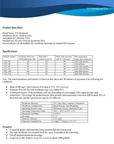 USM compatible RO membrane filter for GE FX12M, TFC-24, 24 GPD RO membrane filter for GE GXRM10RBL Reverse Osmosis systems