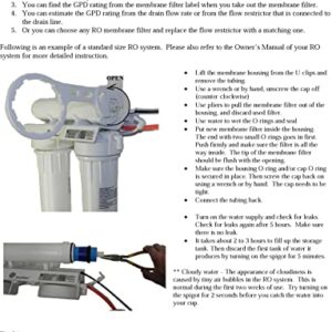 USM compatible RO membrane filter for GE FX12M, TFC-24, 24 GPD RO membrane filter for GE GXRM10RBL Reverse Osmosis systems