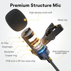 MAONO USB Lavalier Microphone, 192KHZ/24BIT Plug & Play Omnidirectional Lapel Shirt Collar Clip on Mic for PC, Computer, Mac, Laptop, YouTube, Skype, Recording, Podcasting, Gaming, AU-UL10