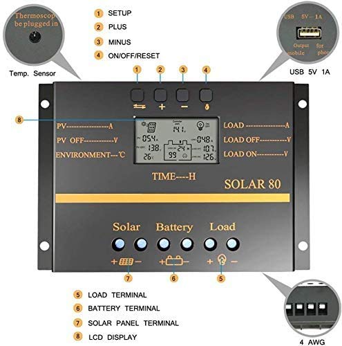 Y&H 80A Solar Charge Controller 12V 24V LCD Display USB Output Solar Panel Controller Multip Circuit Protection Solar Charger Discharge Regulator for Lighting System,with Dark Activated Function