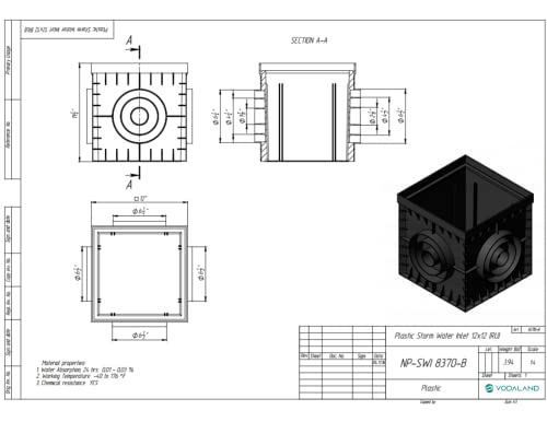 Vodaland - 12x12 Catch Basin Green Grate Package with Debris Basket and partitions Included!