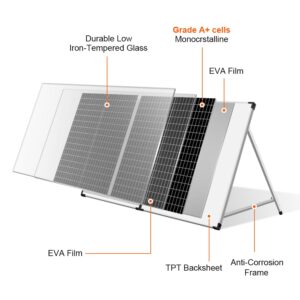 DOKIO Portable Foldable 100W 18v Solar Suitcase Monocrystalline, Folding Solar Panel Kit with Controller to Charge 12 Volts Batteries (AGM Lead/Acid Types Vented Gel) RV Camping Boat