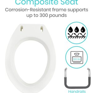 Vive Toilet Seat Risers for Seniors (Raised with Handles) Grab Bar Seat for Seniors - Options for Elongated & Standard Bowls - Elderly Handicap Medical Hip Replacement Surgery Lift, Easy Clean, White