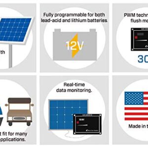 Blue Sky Energy SC30 30A PWM Solar Charge Controller with Display, Fully programmable for Lead-Acid or Lithium Batteries