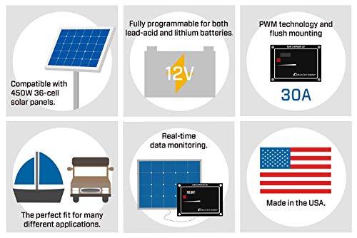 Blue Sky Energy SC30 30A PWM Solar Charge Controller with Display, Fully programmable for Lead-Acid or Lithium Batteries