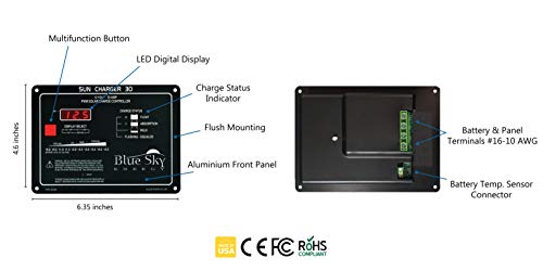 Blue Sky Energy SC30 30A PWM Solar Charge Controller with Display, Fully programmable for Lead-Acid or Lithium Batteries