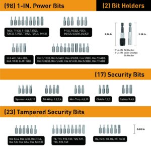 Jackson Palmer 218 Piece Ultimate Screwdriver Bit Set, High Grade Carbon Steel, Includes Hard-to-Find Security Bits