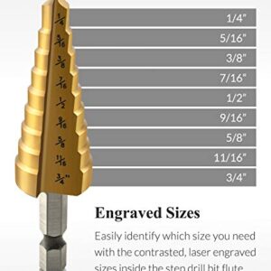 QWORK 3 Pcs Titanium Step Drill Bit Set, High Speed Steel, 1/8" - 3/4" Total 28 Sizes, HSS Multiple Hole Drilling Cutting with Storage Bag