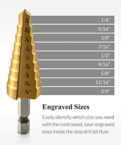 QWORK 3 Pcs Titanium Step Drill Bit Set, High Speed Steel, 1/8" - 3/4" Total 28 Sizes, HSS Multiple Hole Drilling Cutting with Storage Bag