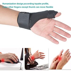 Lolicute Tenosynovitis Brace Trigger Thumb Splint Thumb Spica Splint Thumb Wrist Splint/Brace Wrist and Thumb Brace Baseball Thumb Guard Catching