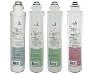 qcro complete replacement filter kit 75 gpd for pura/aquaflo