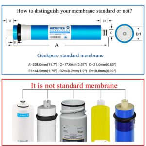 Geekpure 75 GPD Reverse Osmosis RO Membrane Replacement -NSF Certificated (1)