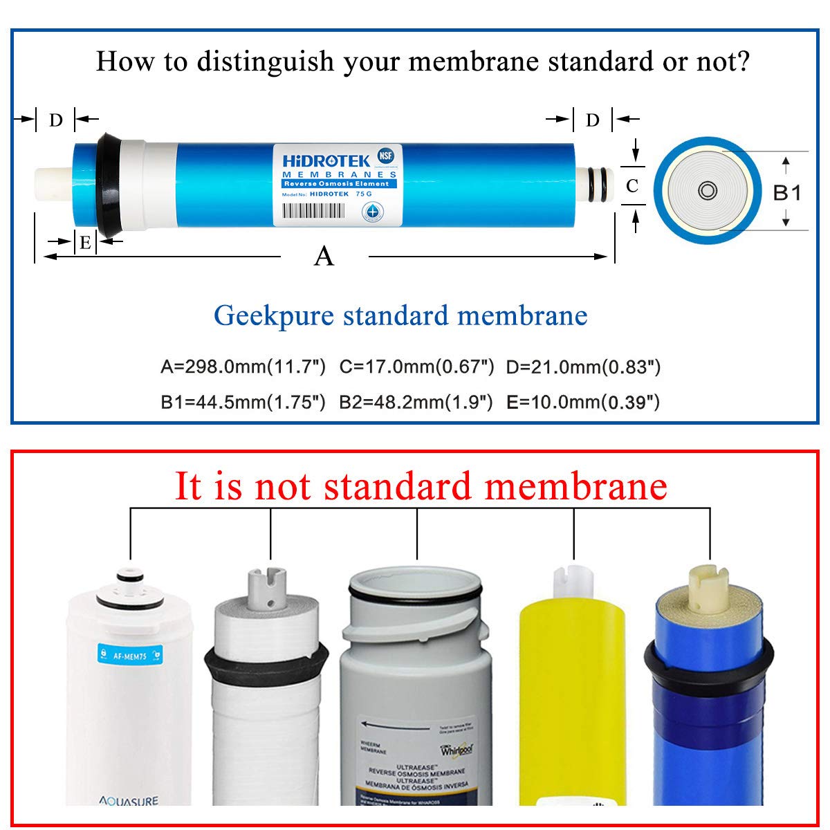 Geekpure 75 GPD Reverse Osmosis RO Membrane Replacement -NSF Certificated (1)