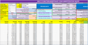 multi-function mortgage loan amortization saver [download]