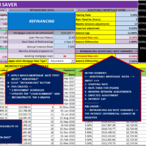 Multi-function Mortgage Loan Amortization Saver [Download]