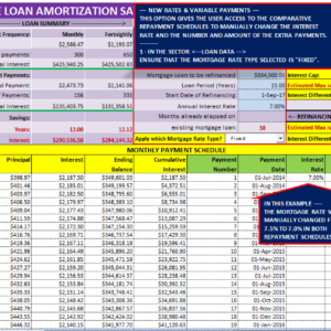 Multi-function Mortgage Loan Amortization Saver [Download]