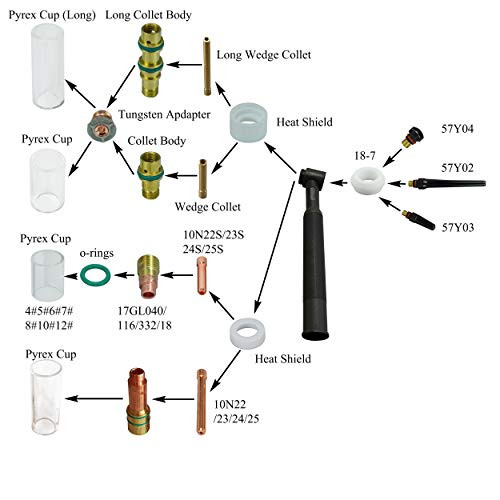 RIVERWELD Insulated Glass Cup (9/16" x 1-5/16") Wedge Collet Tungsten Apdapter Gas Saver (0.040" & Ø1.0mm) (1/16" & Ø1.6mm) (3/32" & Ø2.4mm) (1/8" & Ø3.2mm) Kit for WP 17 18 26 TIG Welding Torch 11pcs