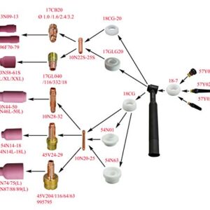 RIVERWELD Insulated Glass Cup (9/16" x 1-5/16") Wedge Collet Tungsten Apdapter Gas Saver (0.040" & Ø1.0mm) (1/16" & Ø1.6mm) (3/32" & Ø2.4mm) (1/8" & Ø3.2mm) Kit for WP 17 18 26 TIG Welding Torch 11pcs