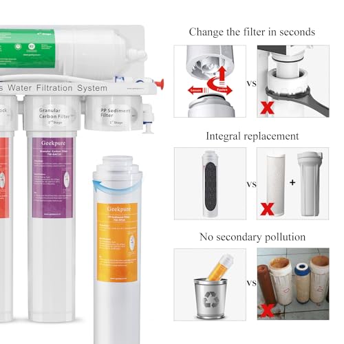 Geekpure 5 Stage Reverse Osmosis Drinking Water Filtration System w/Quick Change Twist Filters-75GPD