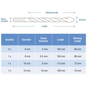 QWORK 5 Pcs Set (6, 6, 8, 10, 12mm) Multi-Material Drill Bit Set for Tile,Concrete, Brick, Glass, Plastic and Wood Tungsten Carbide Tip Best for Wall Mirror and Ceramic Tile on Concrete and Brick Wall