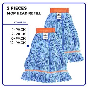 Nine Forty 2-Pack Industrial and Commercial-Grade Looped End Wet Mop Head Refill - Heavy Duty 20 Inch 4-Ply Premium Synthetic Yarn - for Optimal Absorption and Durability - Blue (2 Pack, Large)