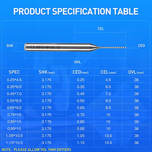 HUHAO 10PCS PCB Drill Bits Sets Spiral Flute Carbide 0.25mm to 1.15mm Carbide PCB Mini Drill Bit CNC Engraving Tool Tungsten Steel for Print Circuit Board Jewelry (2680)