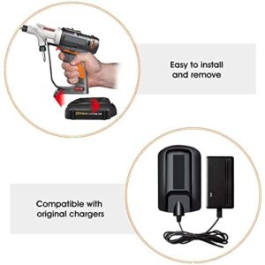 Munikind 2-Pack 3.0Ah Replacement for Worx 20V Lithium Battery for WA3520 WA3525 WG151s WG155s WG251s WG255s WG540s WG545s WG890 WG891 Cordless Tools