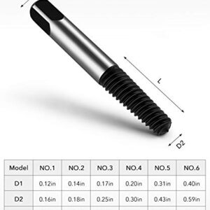 QWORK Screw Extractor Easy Out Damaged Bolt Extractor Kit Stripped Broken Screw Remover for M4-M18 (1/8"-3/4")