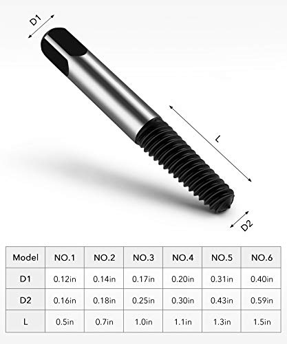 QWORK Screw Extractor Easy Out Damaged Bolt Extractor Kit Stripped Broken Screw Remover for M4-M18 (1/8"-3/4")